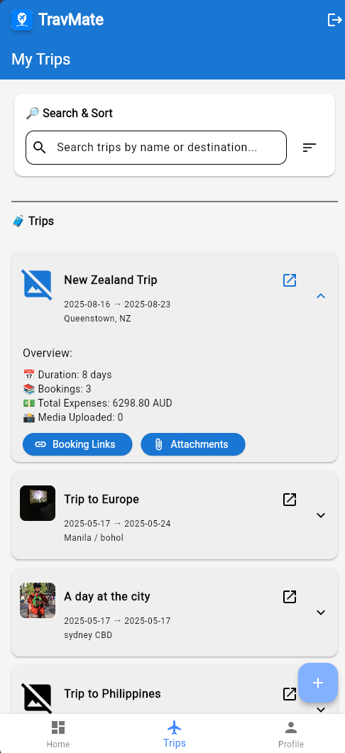 Trips